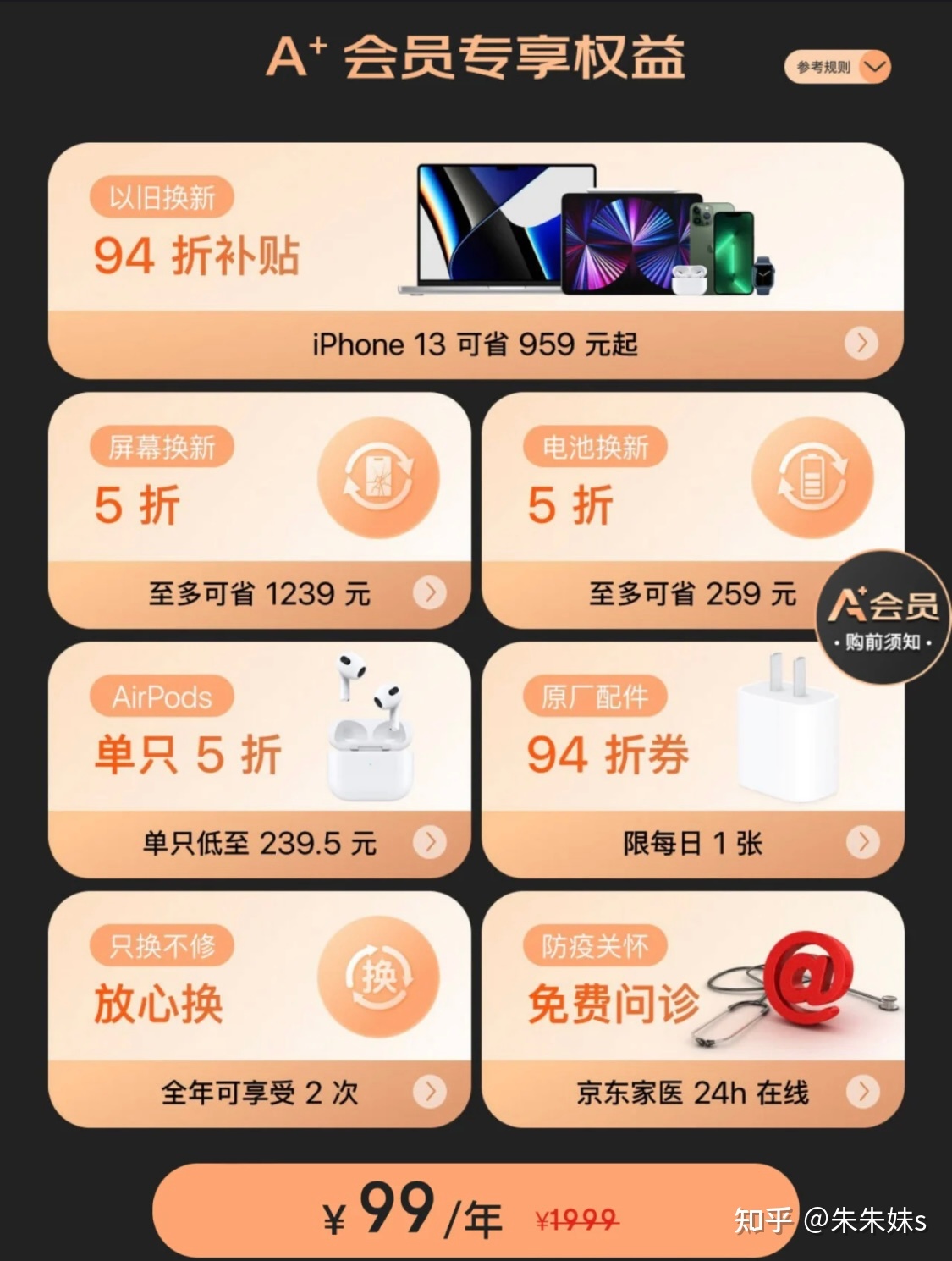 你怎么看待京东自营店推出的Apple产品A+会员，这些权益真的能带来实惠吗？