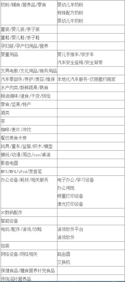 天猫狂暑季2022（是什么活动、什么时候、活动力度大吗、有没有满减）