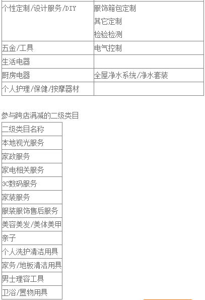 天猫狂暑季2022（是什么活动、什么时候、活动力度大吗、有没有满减）